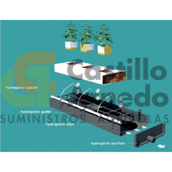 Sistema para hidroponía